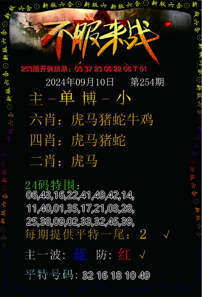 2024254期不服来战