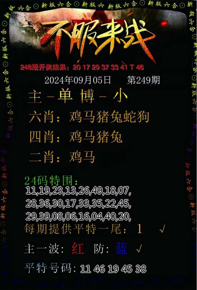 2024249期不服来战