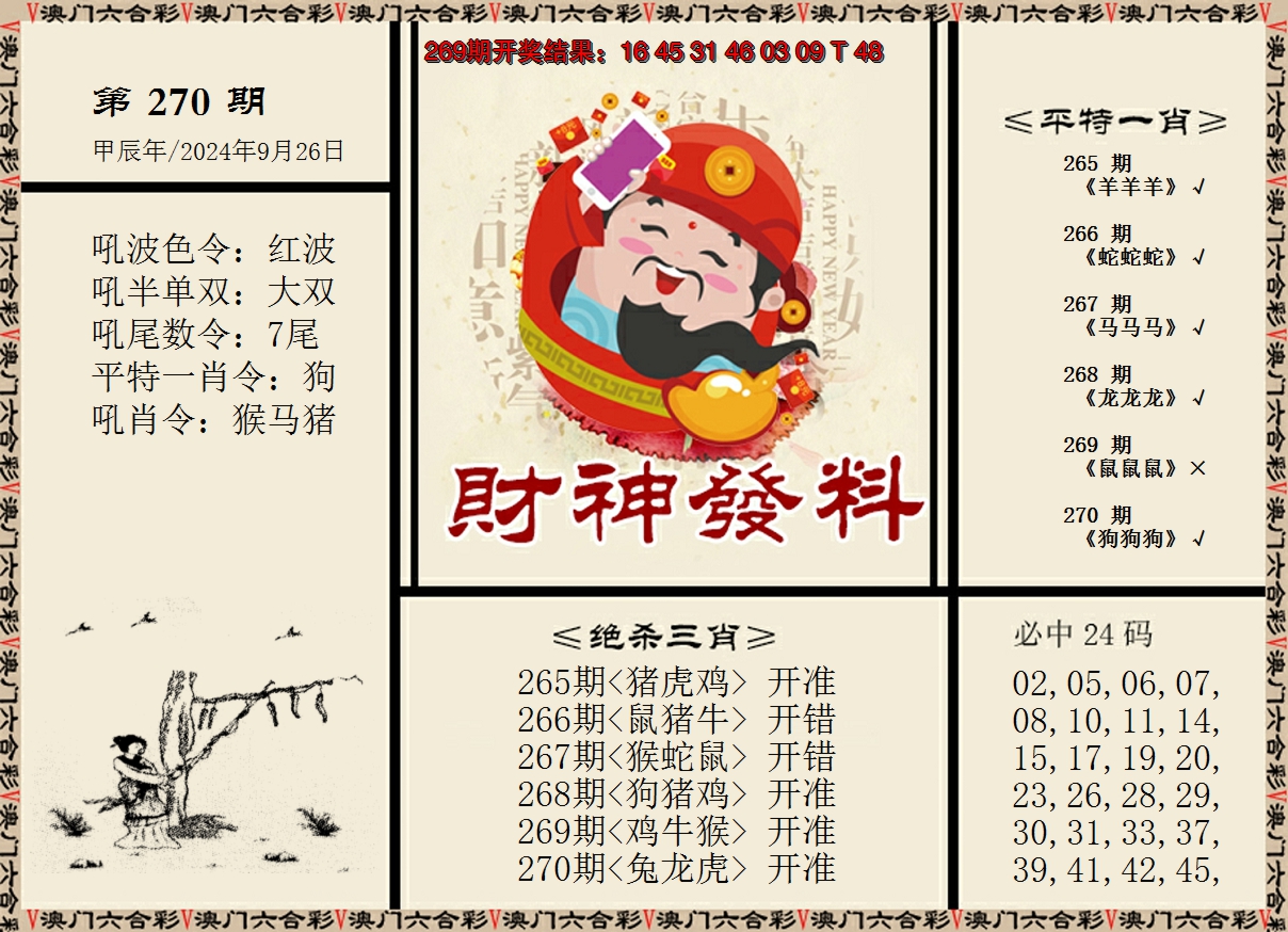 2024270期财神发料