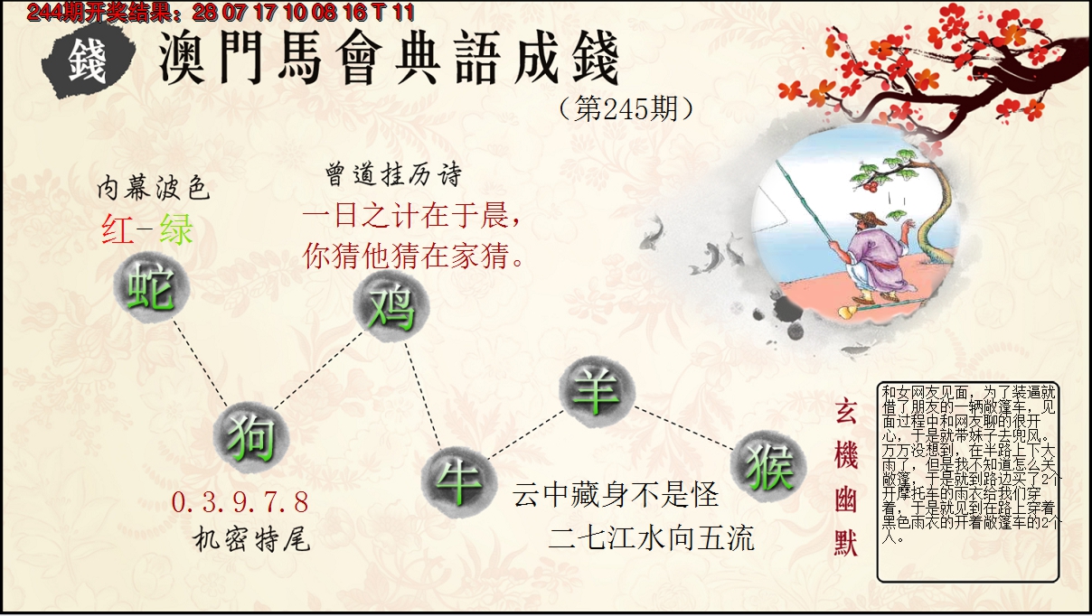 2024245期典语成钱