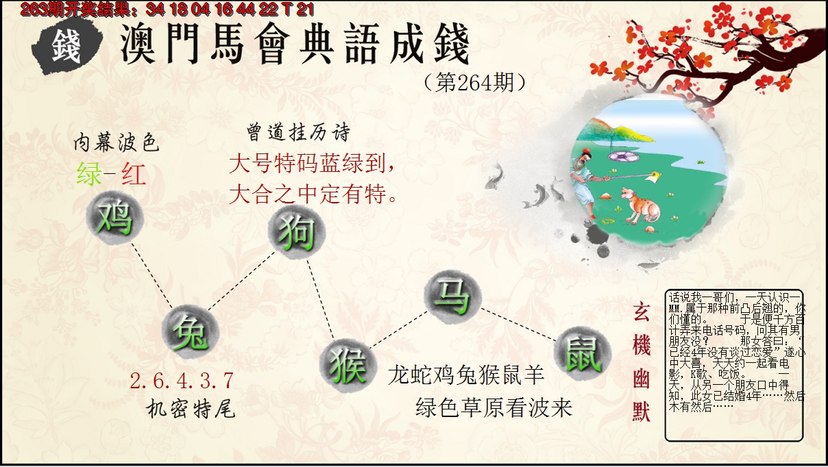 2024264期典语成钱