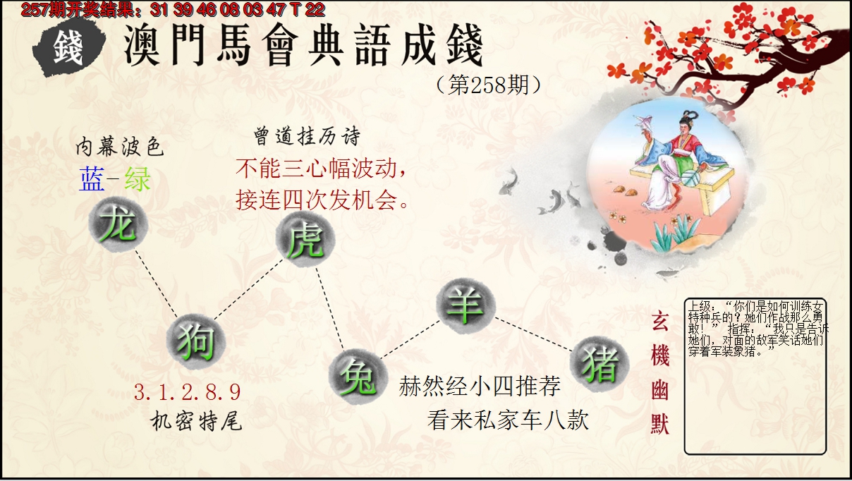 2024258期典语成钱