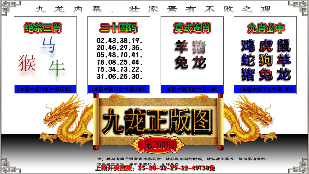 2024260期九龙正版图