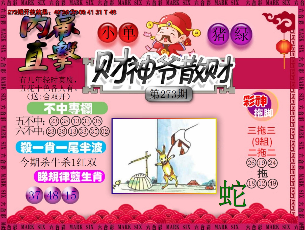 2024273期财神爷散财