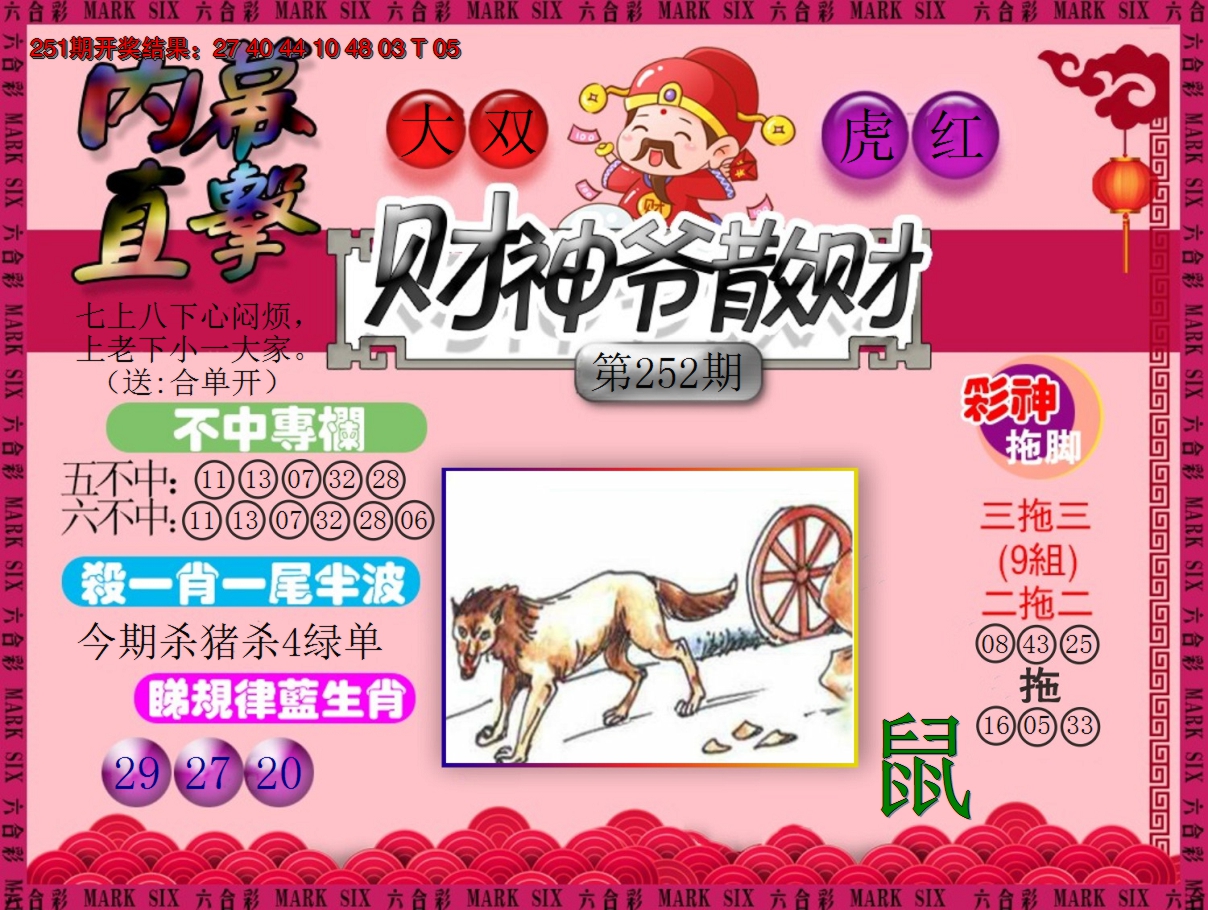2024252期财神爷散财