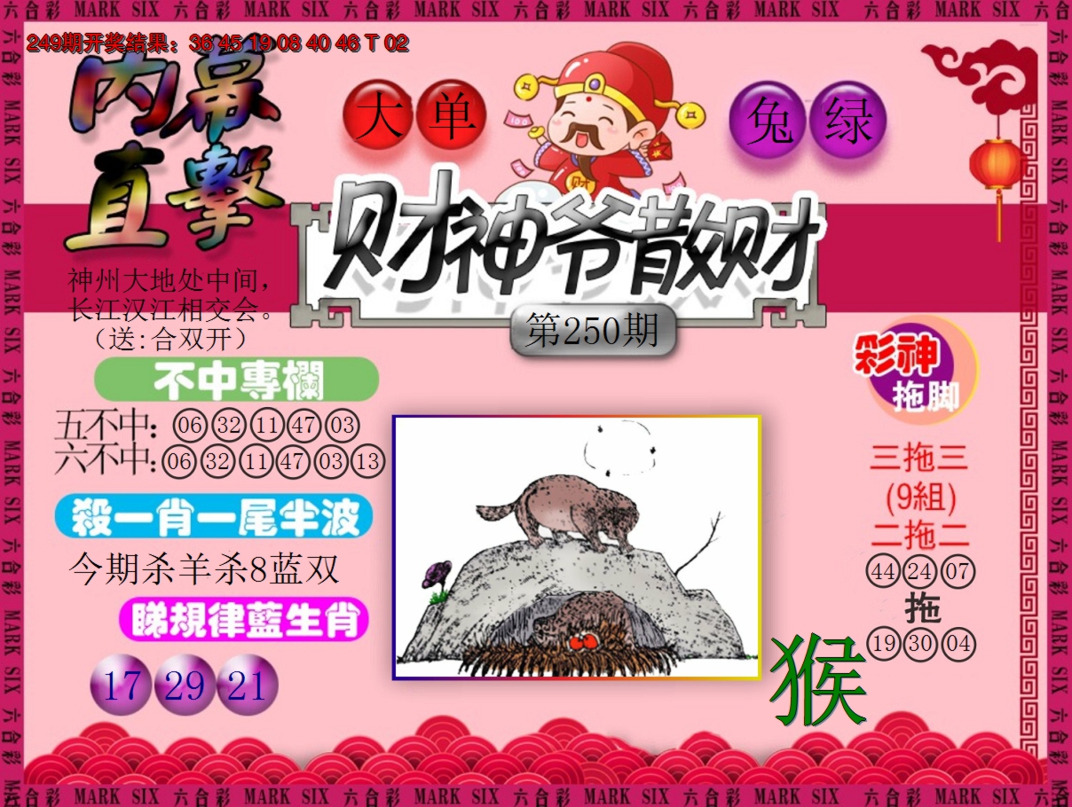 2024250期财神爷散财