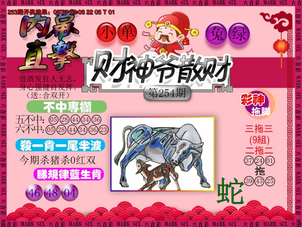 2024254期财神爷散财