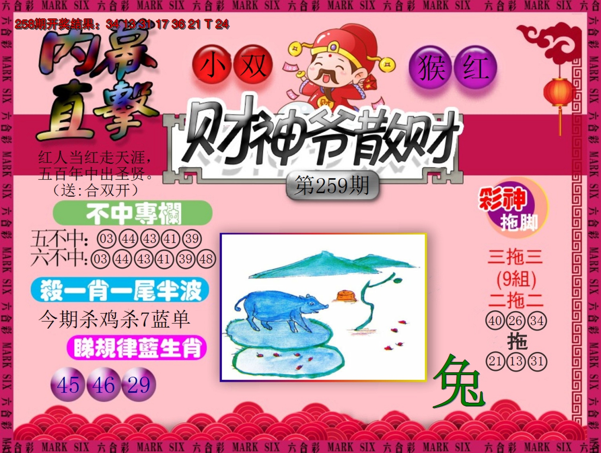 2024259期财神爷散财