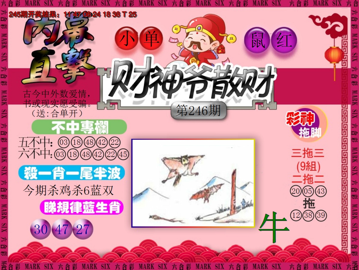 2024246期财神爷散财