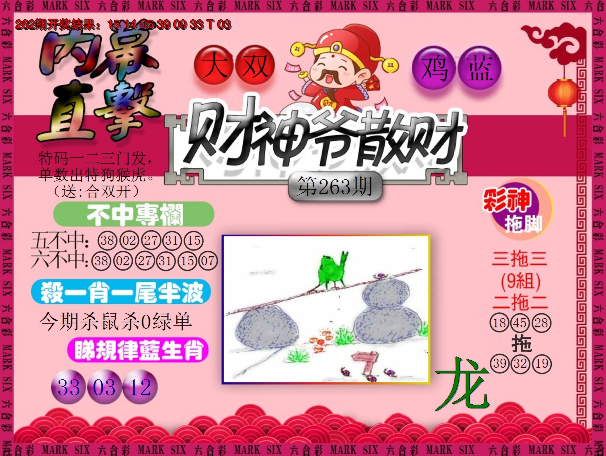 2024263期财神爷散财