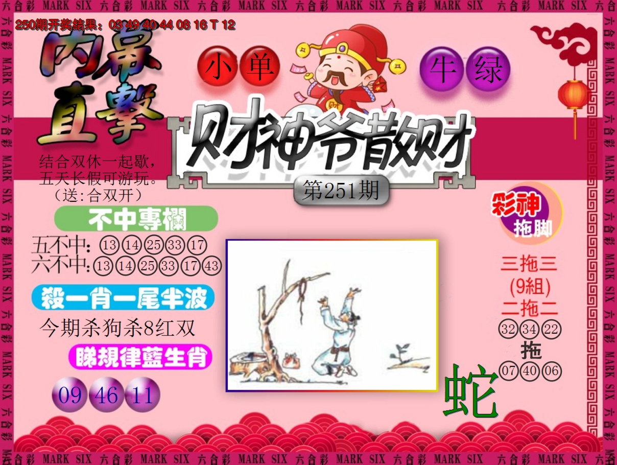 2024251期财神爷散财