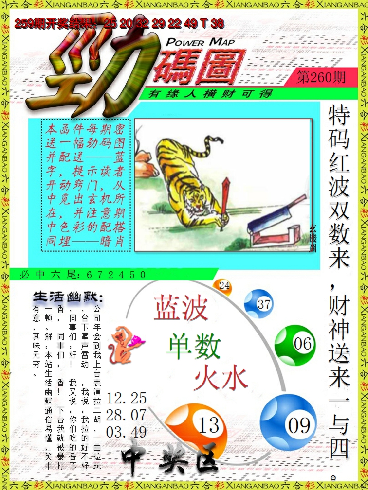 2024260期劲码图