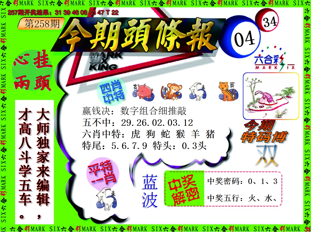 2024258期今期头条报