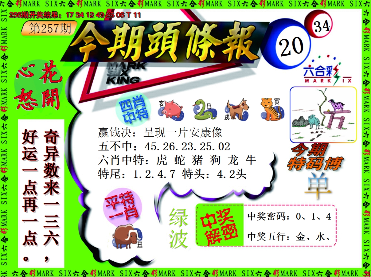 2024257期今期头条报