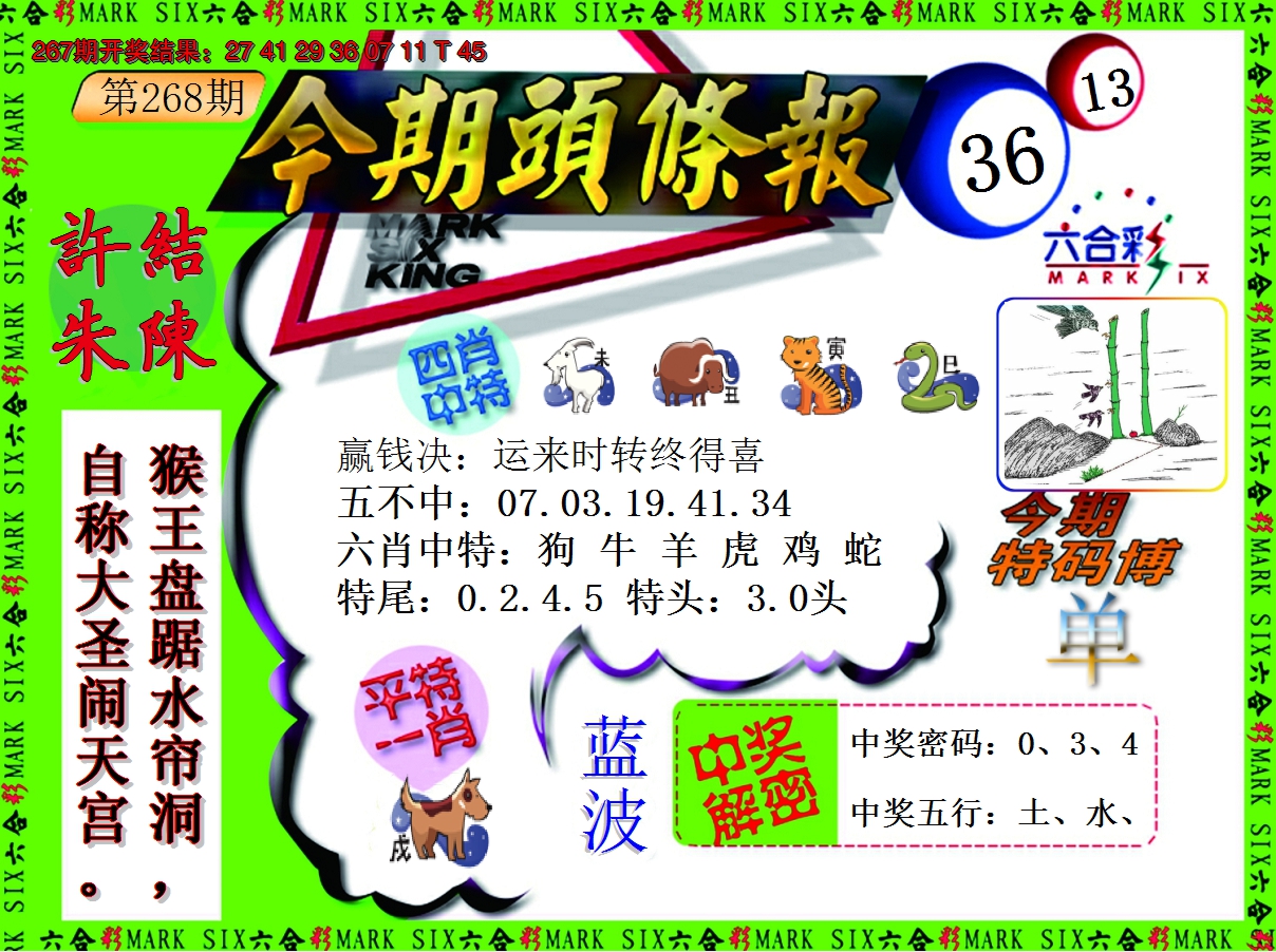 2024268期今期头条报