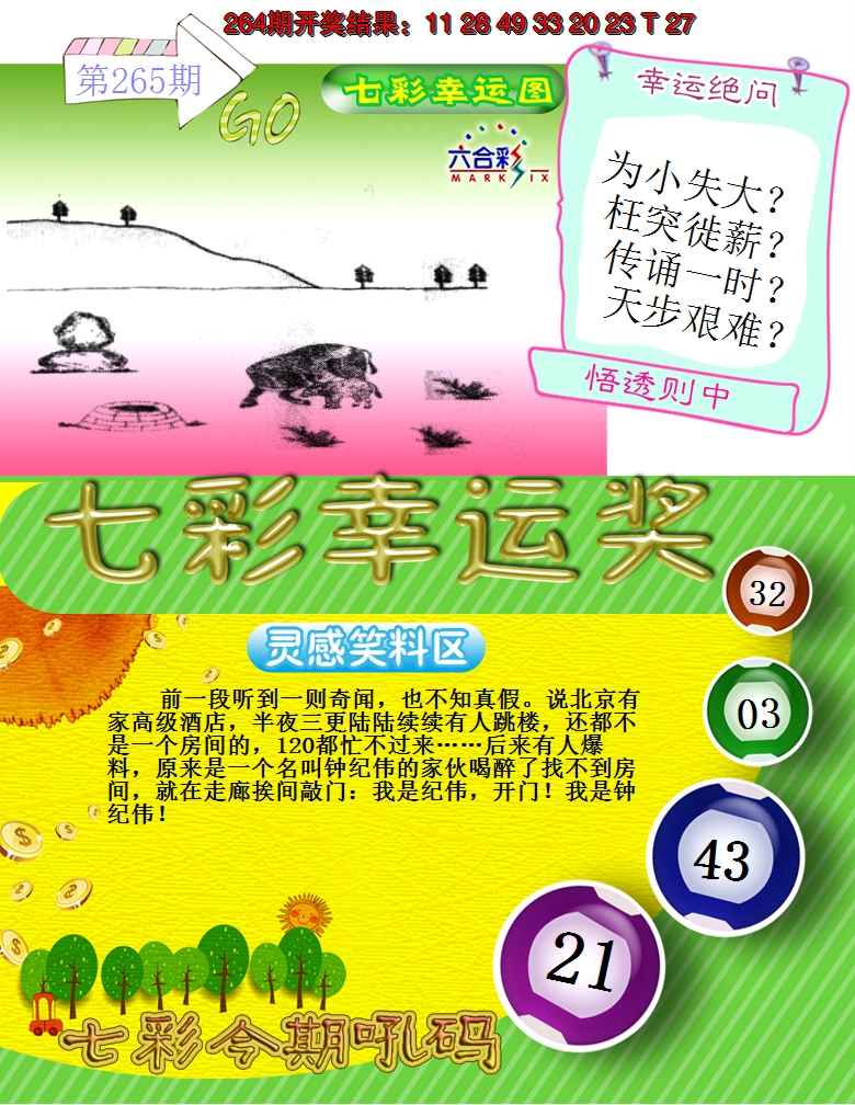 2024265期七彩幸运奖