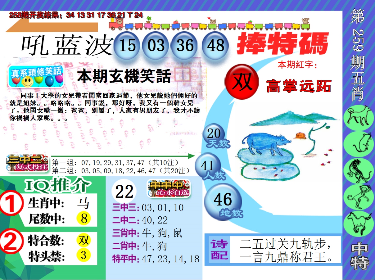 2024259期新特报