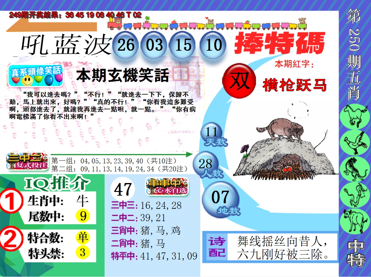 2024250期新特报