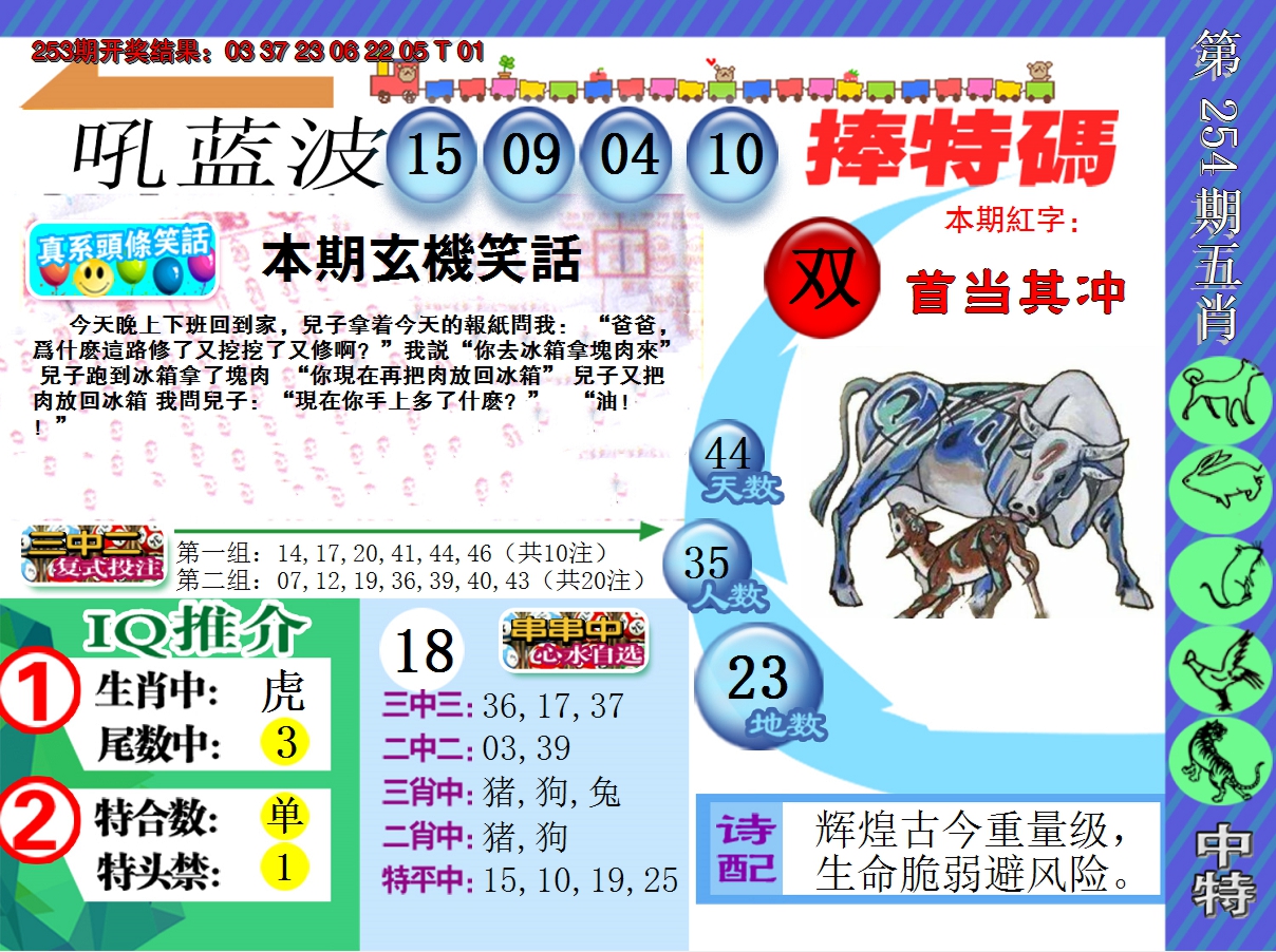2024254期新特报