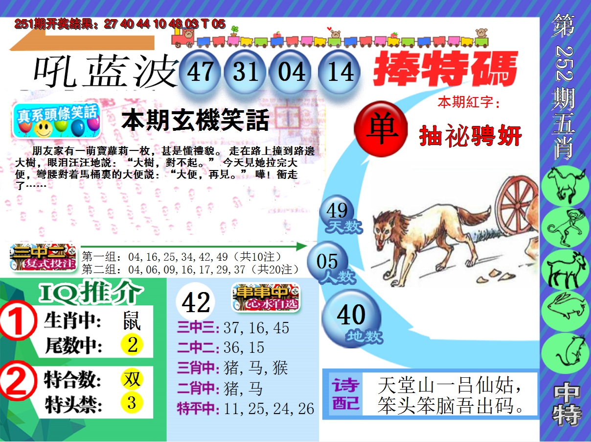 2024252期新特报