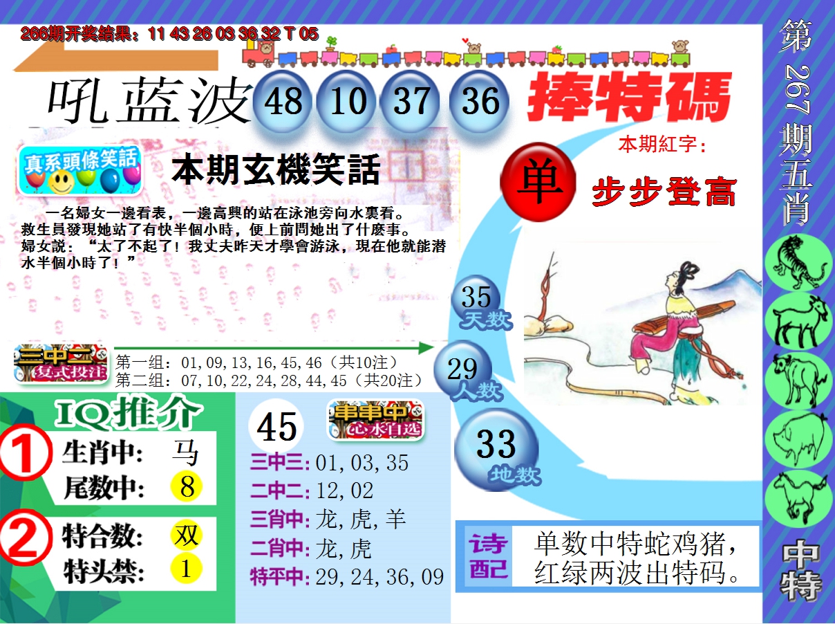 2024267期新特报