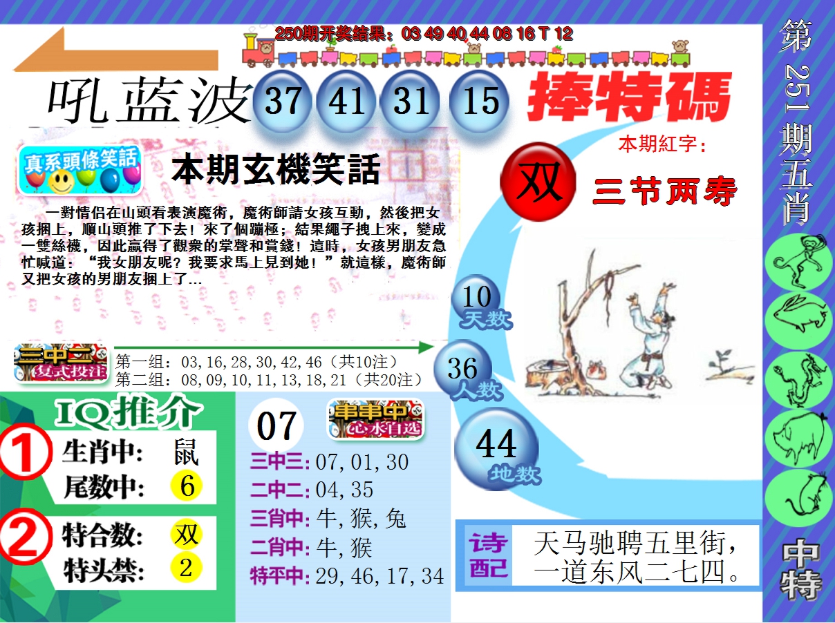 2024251期新特报
