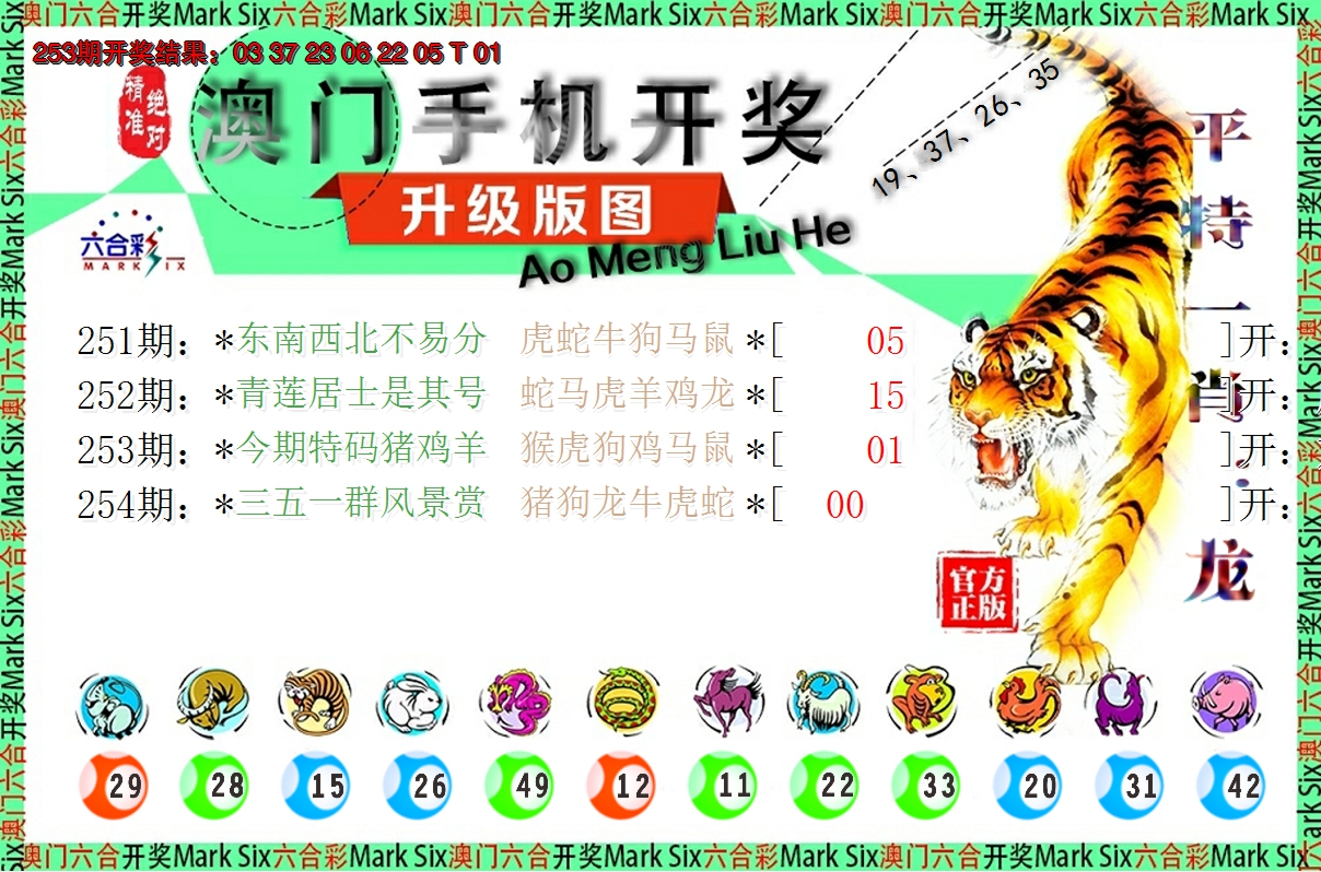 2024254期澳门开奖报