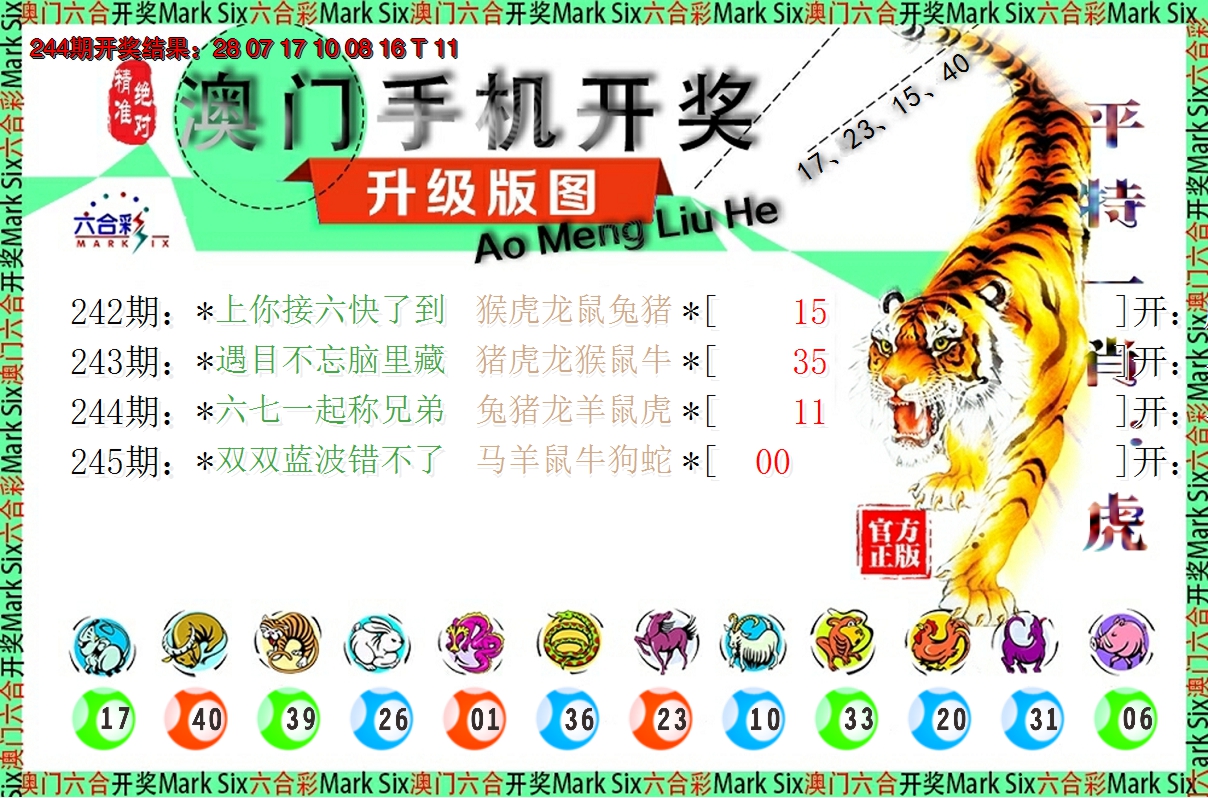 2024245期澳门开奖报