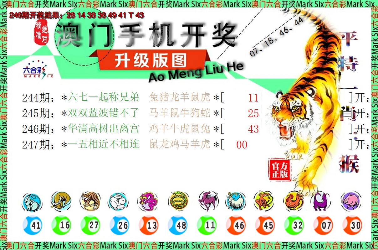 2024247期澳门开奖报