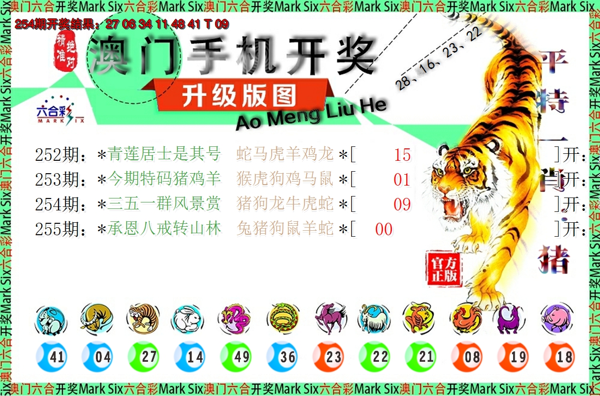 2024255期澳门开奖报