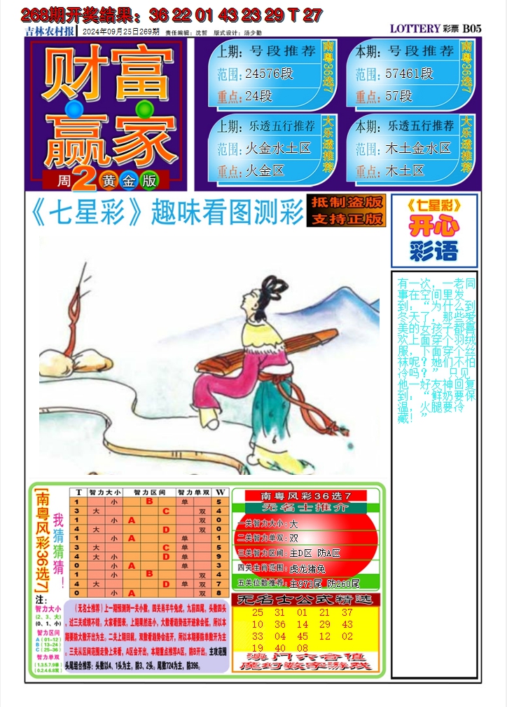 2024269期七星彩图A