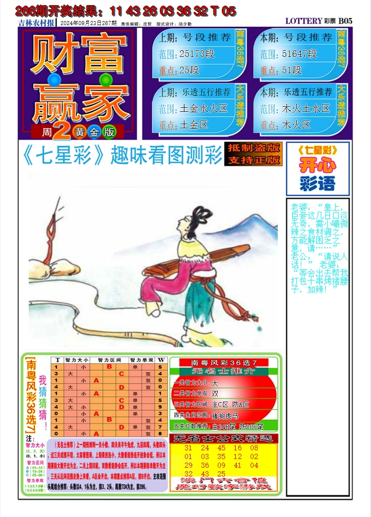 2024267期七星彩图A