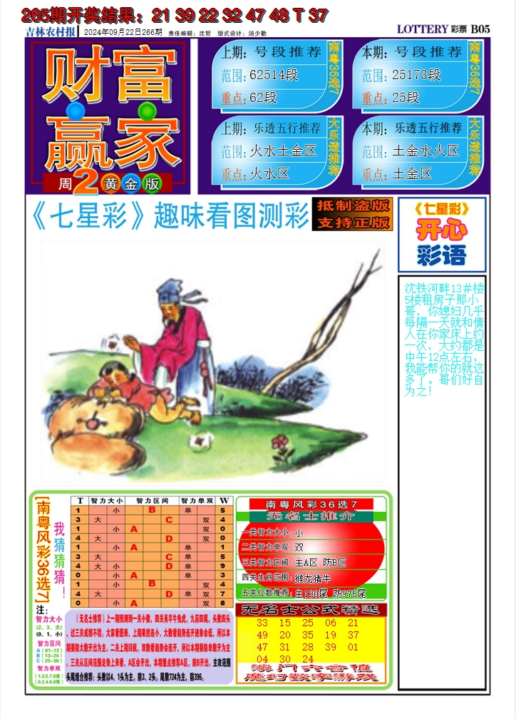 2024266期七星彩图A