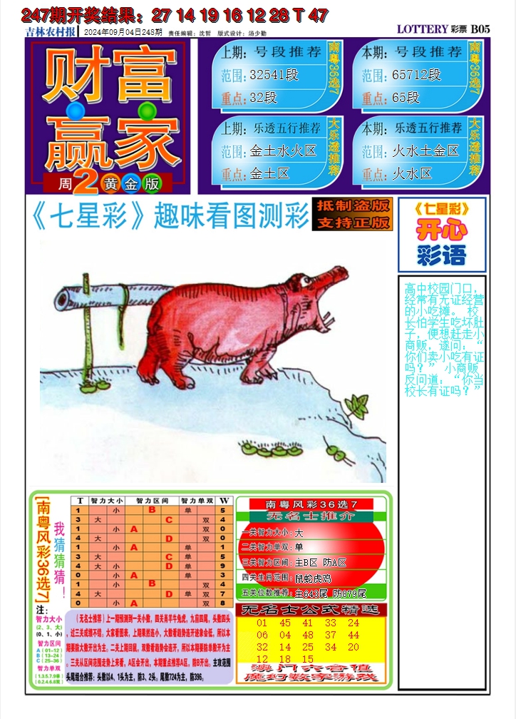 2024248期七星彩图A