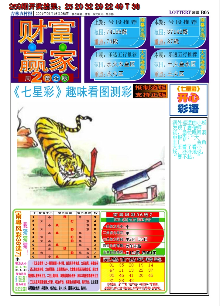 2024260期七星彩图A