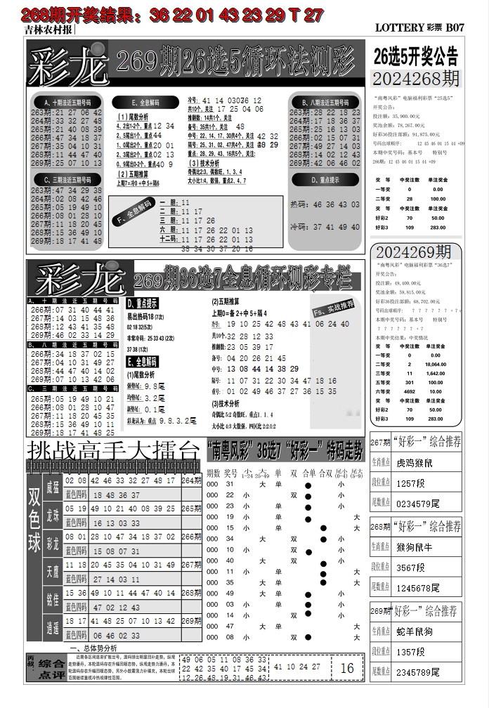 2024269期七星彩图C
