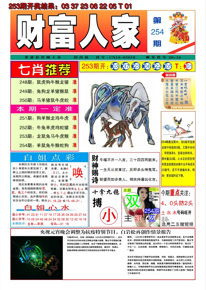 2024254期财富人家A