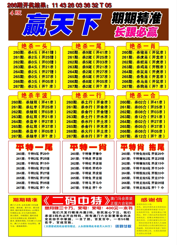 2024267期澳门赢天下C
