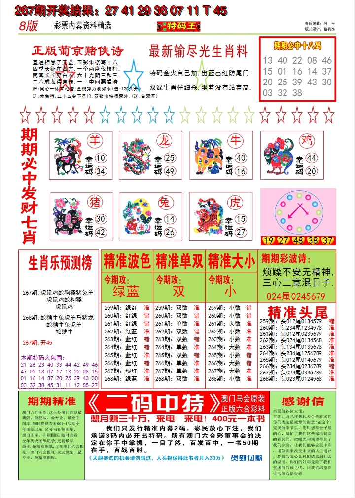 2024268期澳门特码王B