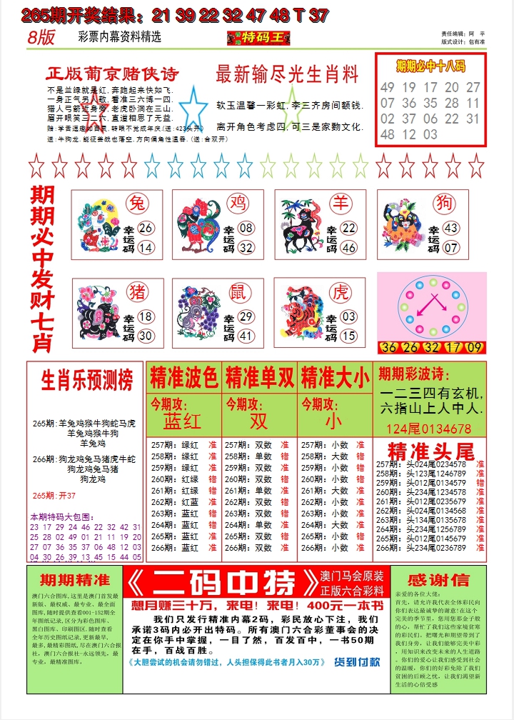 2024266期澳门特码王B