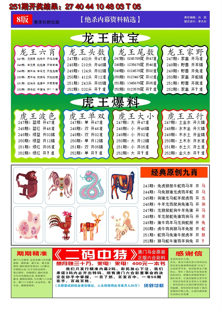 2024252期澳门钱多多C
