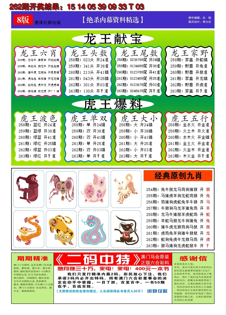2024263期澳门钱多多C