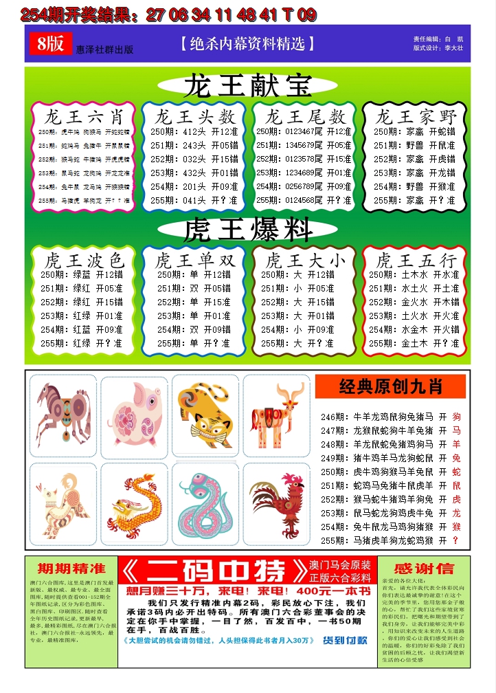 2024255期澳门钱多多C