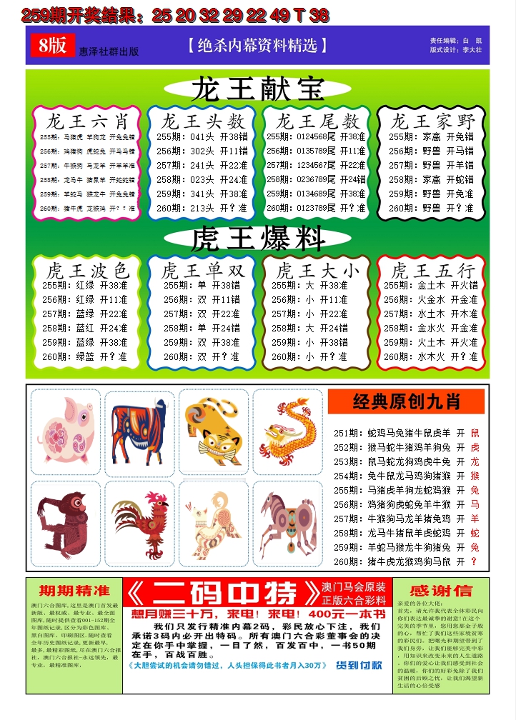 2024260期澳门钱多多C
