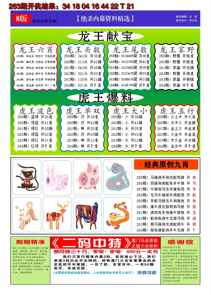 2024264期澳门钱多多C