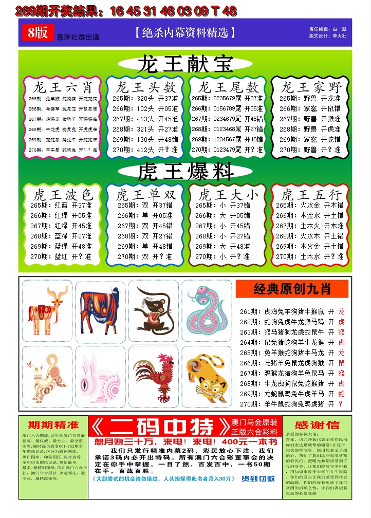 2024270期澳门钱多多C