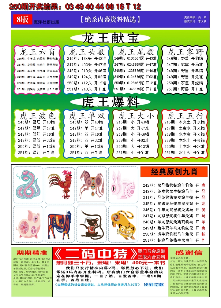 2024251期澳门钱多多C