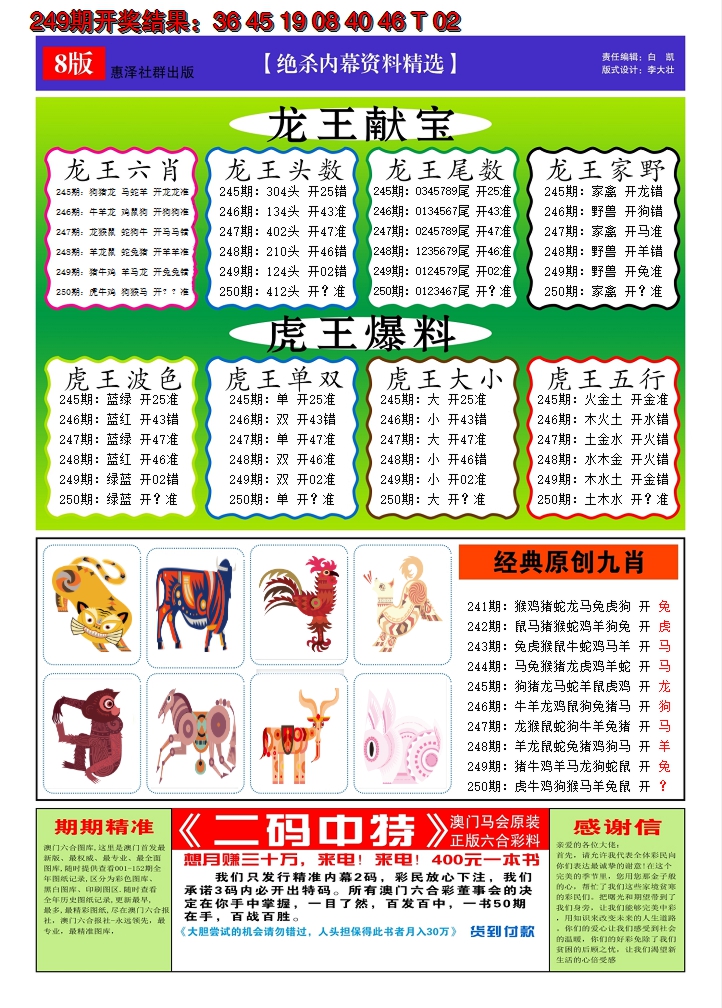 2024250期澳门钱多多C