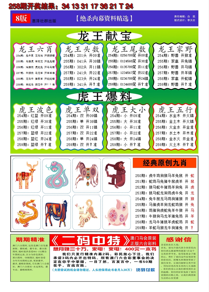 2024259期澳门钱多多C