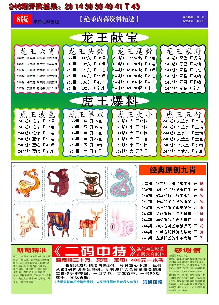 2024247期澳门钱多多C